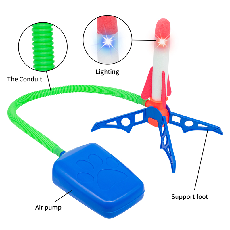 Kids Foot Pedal Air Pump Rocke - Kids Outdoor Jumping Toys recension och pris